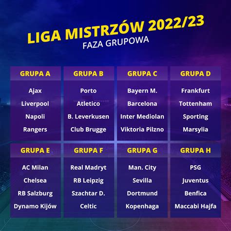 2022 Ogromne przeżycia w batalii finałowej turnieju Ligi Europy!